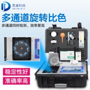 如何給土壤做檢測(cè)？試試測(cè)土配方施肥儀