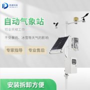 2021年小型氣象站廠家直銷(xiāo)