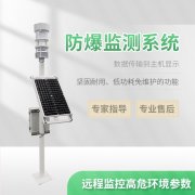 化工氣象站有什么用？