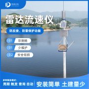 雷達(dá)水位計(jì)的工作原理是什么？