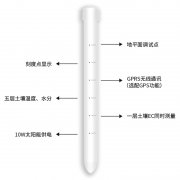 土壤墑情監(jiān)測(cè)儀有什么優(yōu)勢(shì)？