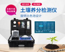 如何診斷作物是否缺乏微量元素？試試土壤檢測儀D-GT4