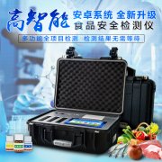 肉類安全檢測儀，肉食品檢測儀器設(shè)備