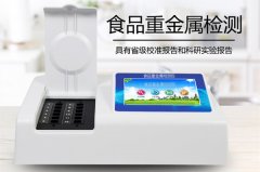 食品重金屬探測儀究竟有多重要？